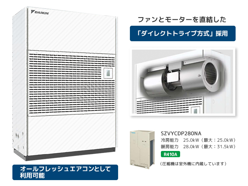 ダイキンの新・設備用エアコン